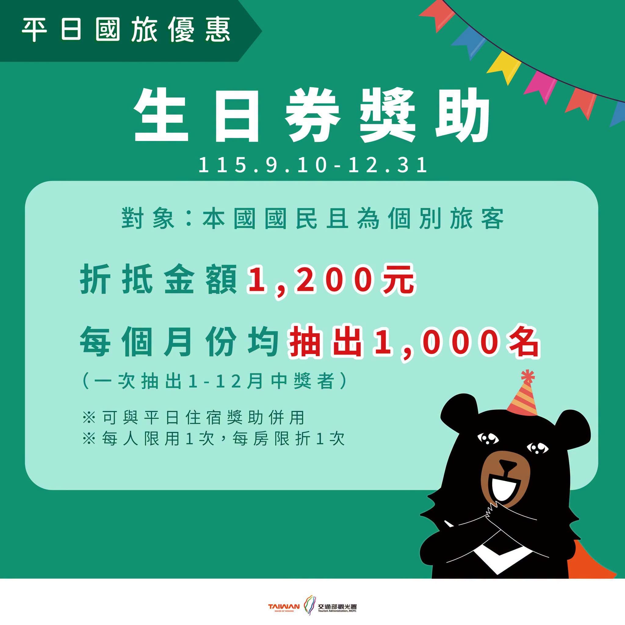 2026 國旅補助開放登記！申請資格、登記方式、5 大方案一次看！