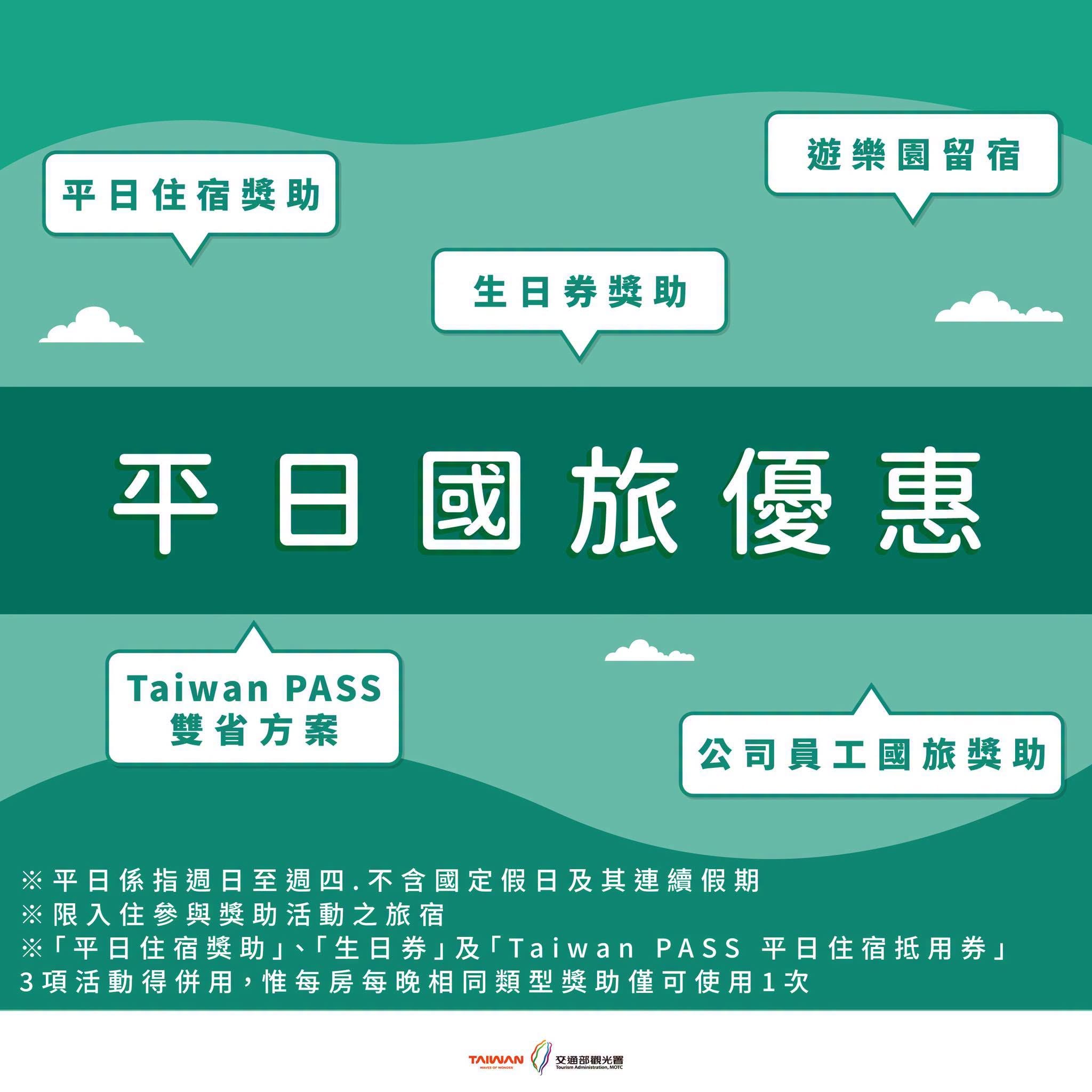 2026 國旅補助開放登記！申請資格、登記方式、5 大方案一次看！