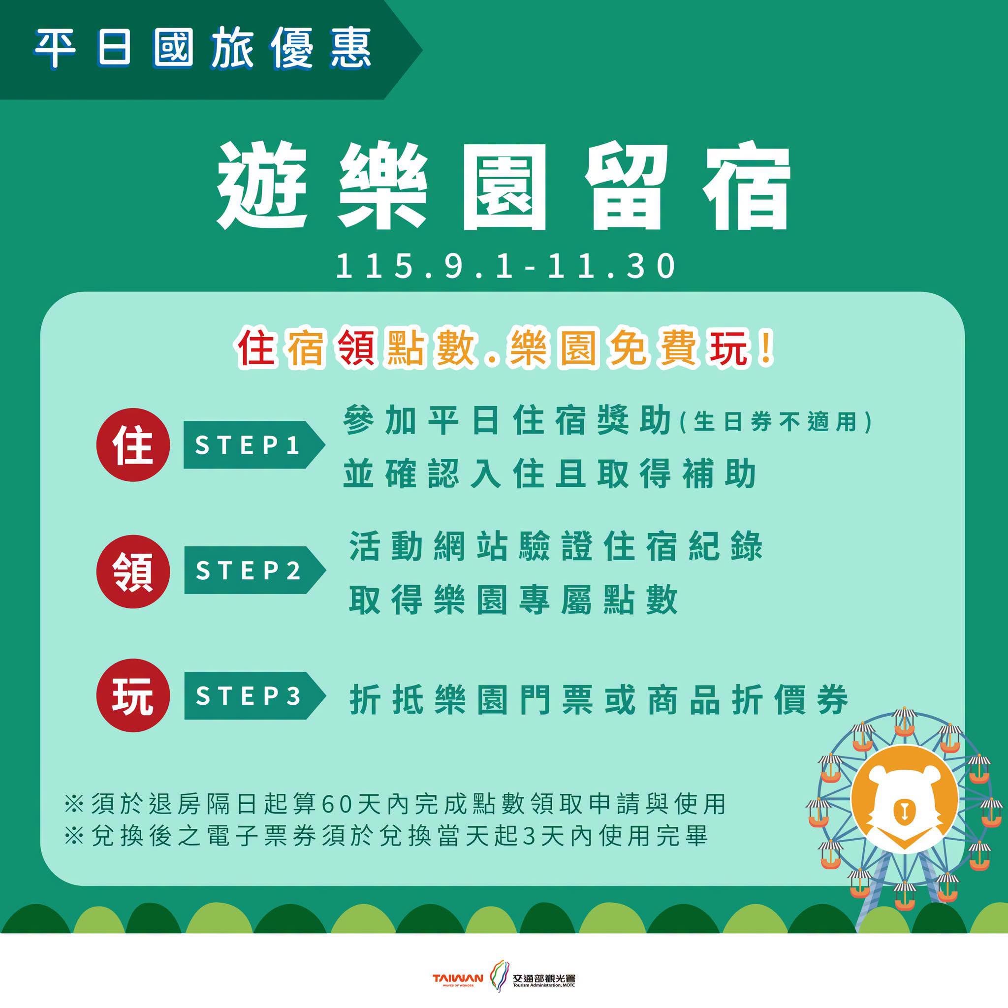 2026 國旅補助開放登記！申請資格、登記方式、5 大方案一次看！