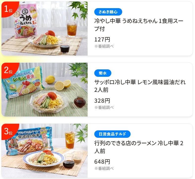 《サタプラ》8月22日播出!優格、冰淇淋、冷麵3大排名曝光,小野花梨首挑戰生中繼新單元