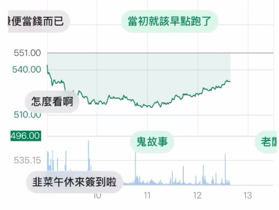 股市爆料同學會網頁版彈幕功能 Threads 掀討論！網友笑翻：「卡在山頂有同伴的感覺真好！」