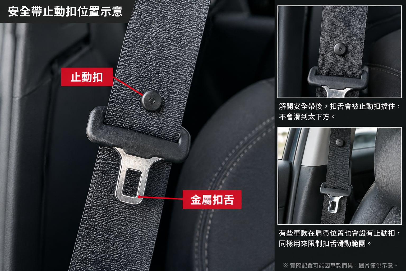 安全帶上神秘小按鈕曝光!「鎖扣止動扣」關鍵功能一次看懂!