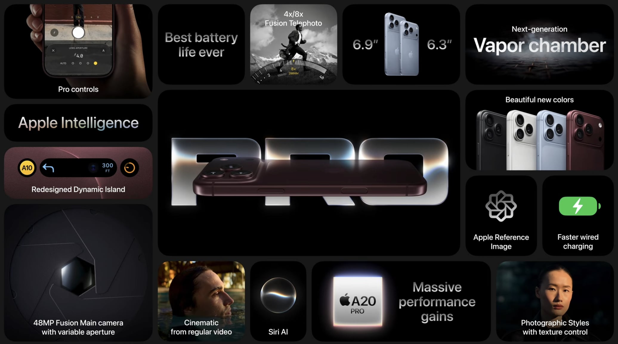 Apple 2026 發表會亮點總整理!iPhone 18 Pro、首款摺疊 iPhone Duo 與 AirPods 5 登場