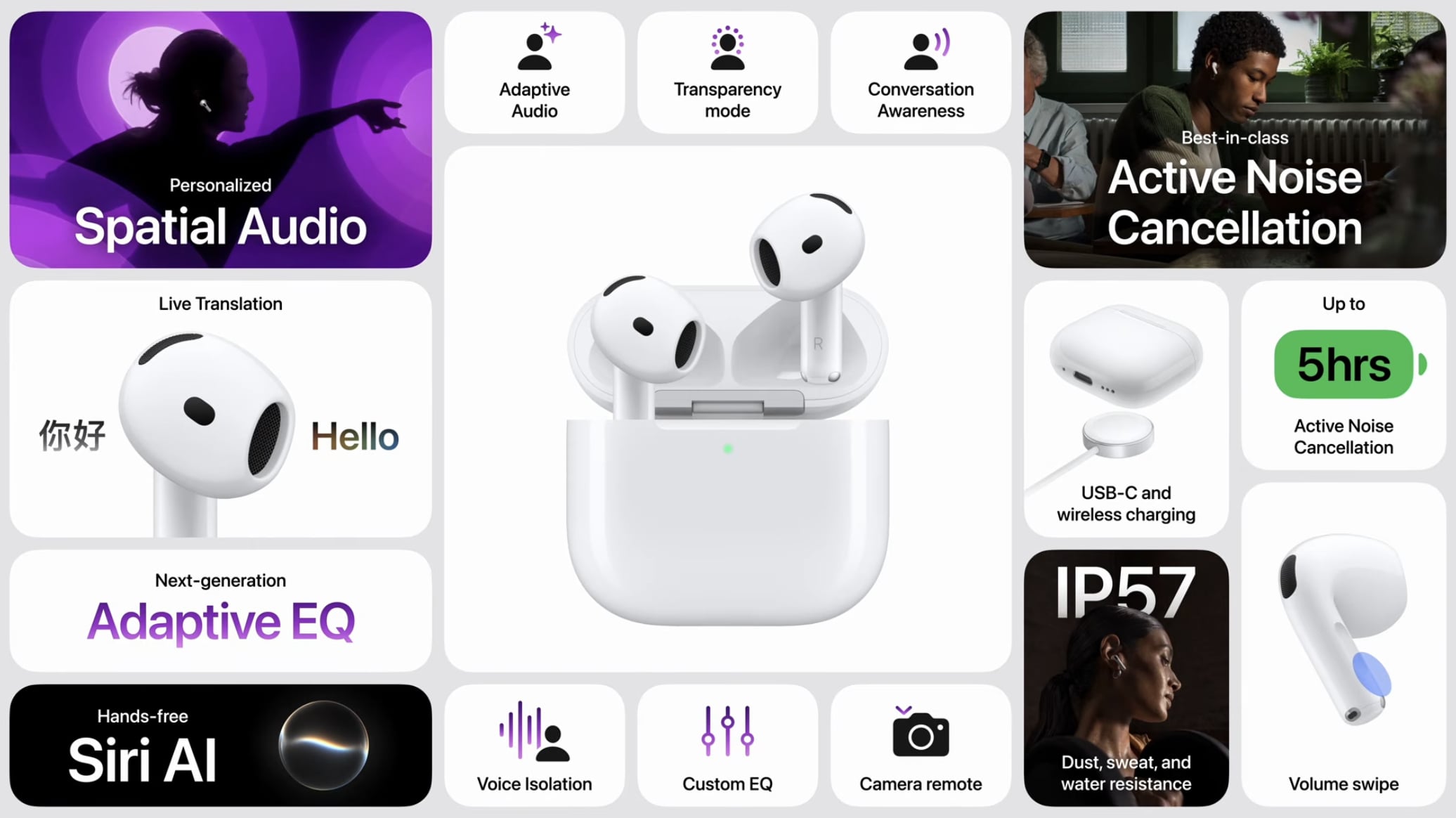Apple 2026 發表會亮點總整理!iPhone 18 Pro、首款摺疊 iPhone Duo 與 AirPods 5 登場
