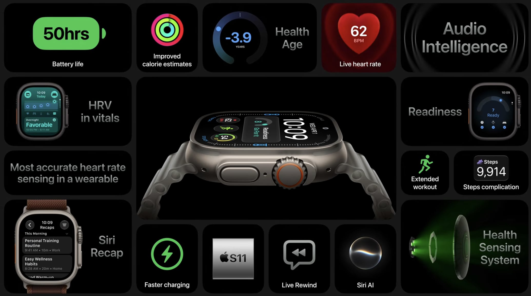 Apple 2026 發表會亮點總整理!iPhone 18 Pro、首款摺疊 iPhone Duo 與 AirPods 5 登場