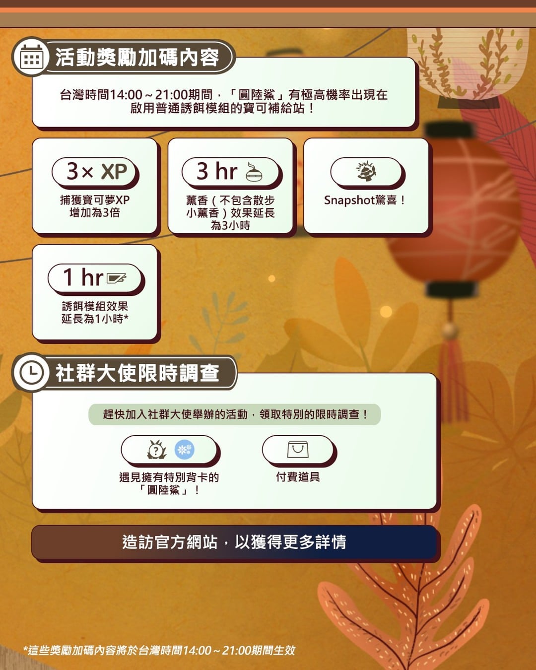寶可夢GO「龜龜」復刻社群日9月12日登場!3小時內進化必學「大地之力」秘招