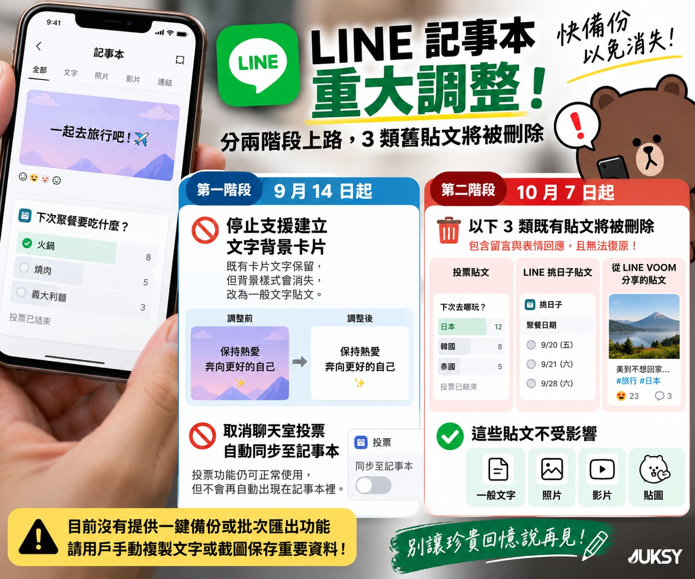 LINE 記事本 10 月大改版!3 類內容全刪,連留言、表情都消失!