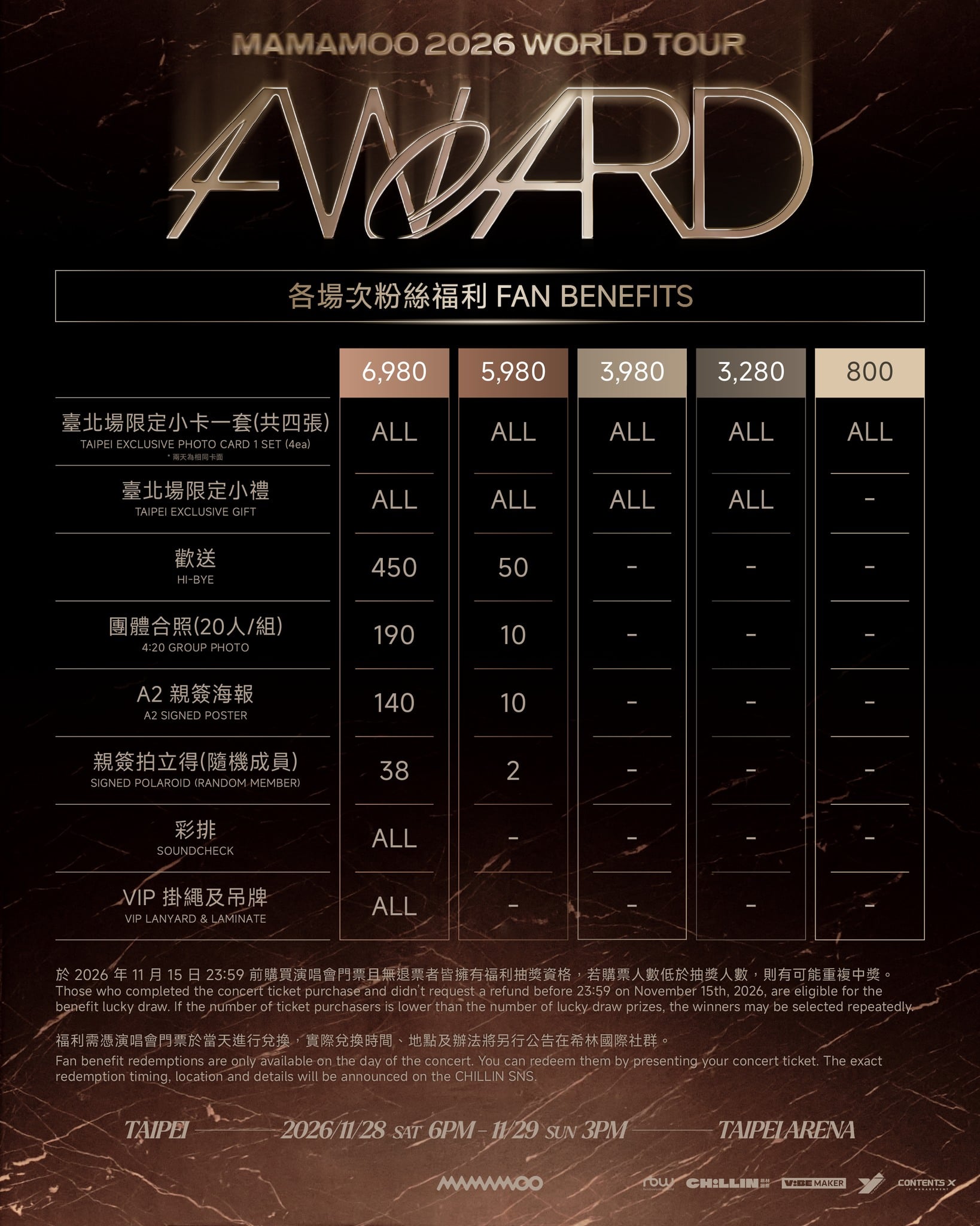 MAMAMOO 演唱會 2026 台北登場!時間地點、粉絲福利、售票資訊一次看!