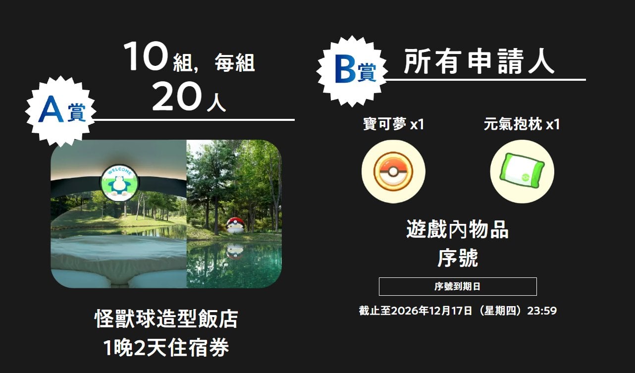 日本《Pokémon Sleep》推出可入住精靈球旅店！北海道湖畔直徑3公尺 10位幸運兒抽免費入住