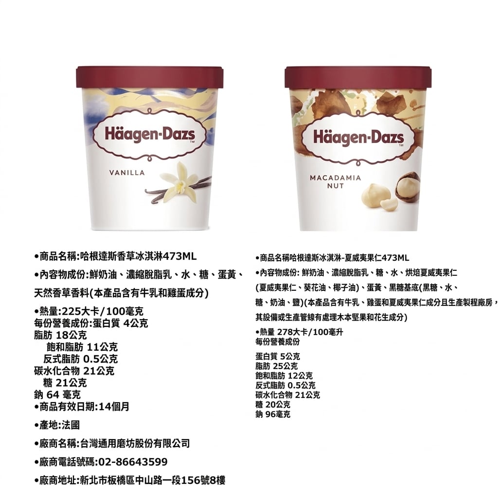 哈根達斯為什麼賣這麼貴？成分表曝光，網直呼：「這錢花得值得！」