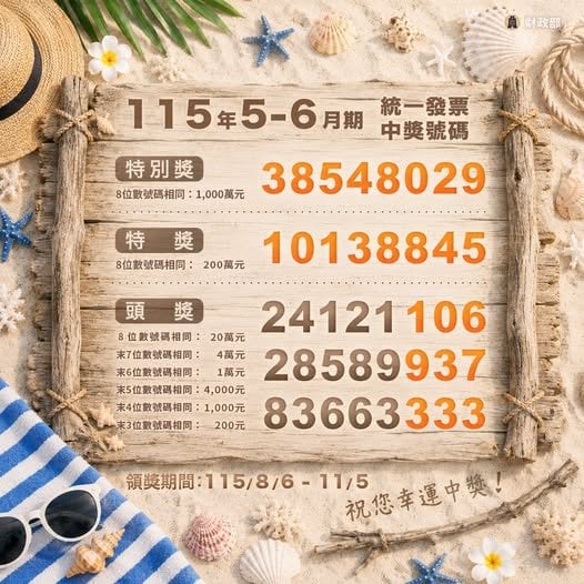 統一發票千萬大獎6張沒人領!10元外送費中1000萬 11/5前領不到全充公