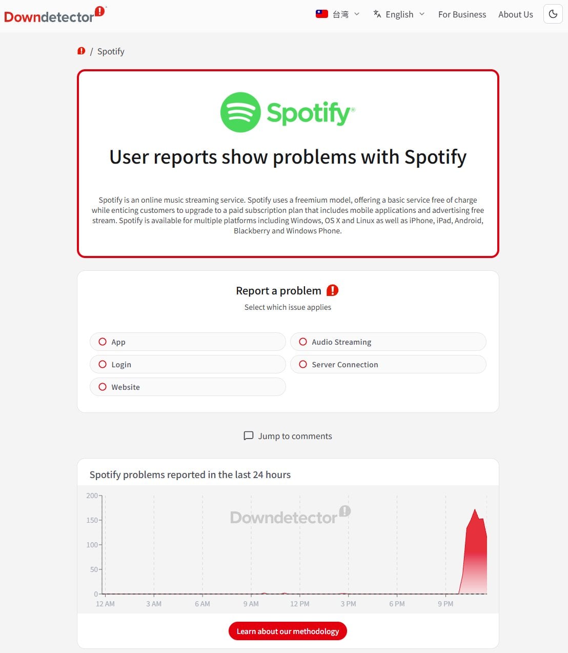 美國 Spotify 宕機!近2萬人回報App打不開、歌放不出來,官方回應:正在查
