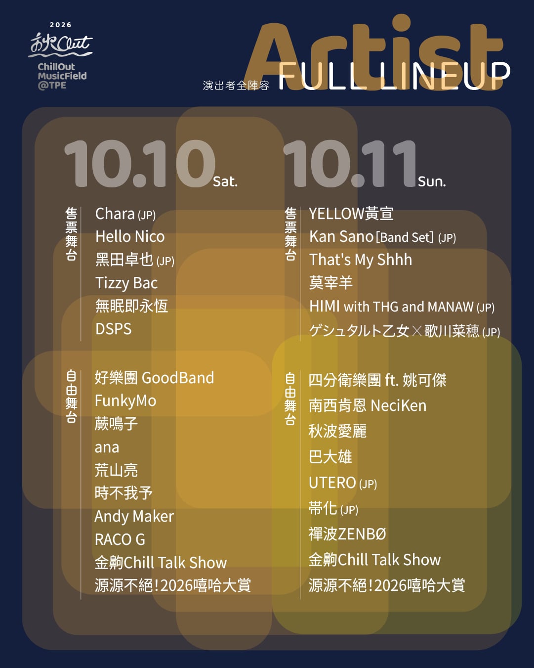 2026 秋 Out 音樂節 10 月登場!YELLOW 黃宣、Hello Nico、Tizzy Bac⋯完整陣容一次看!