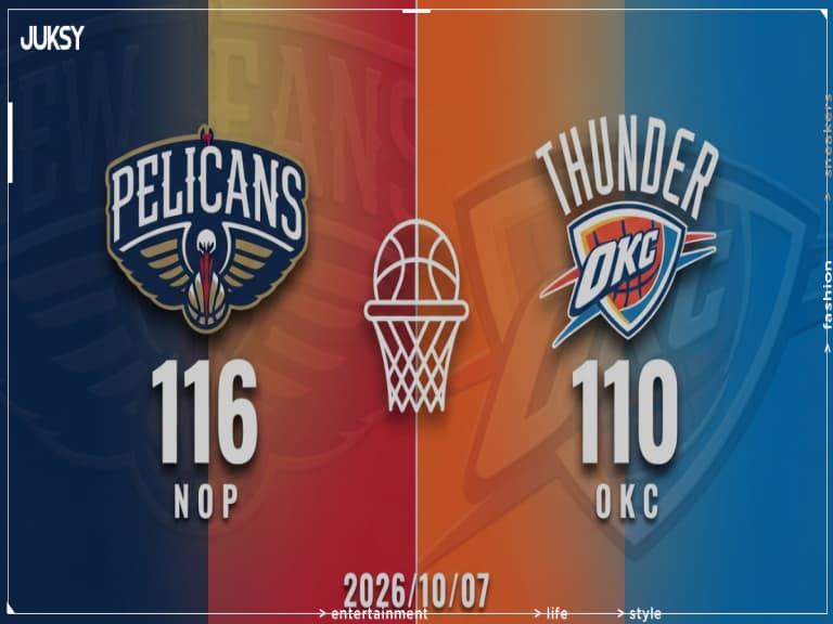 [2026/10/07 鵜鶘 @ 雷霆 熱身賽] 鵜鶘熱身賽落後24分逆轉 第3節打出18-0客場力克雷霆