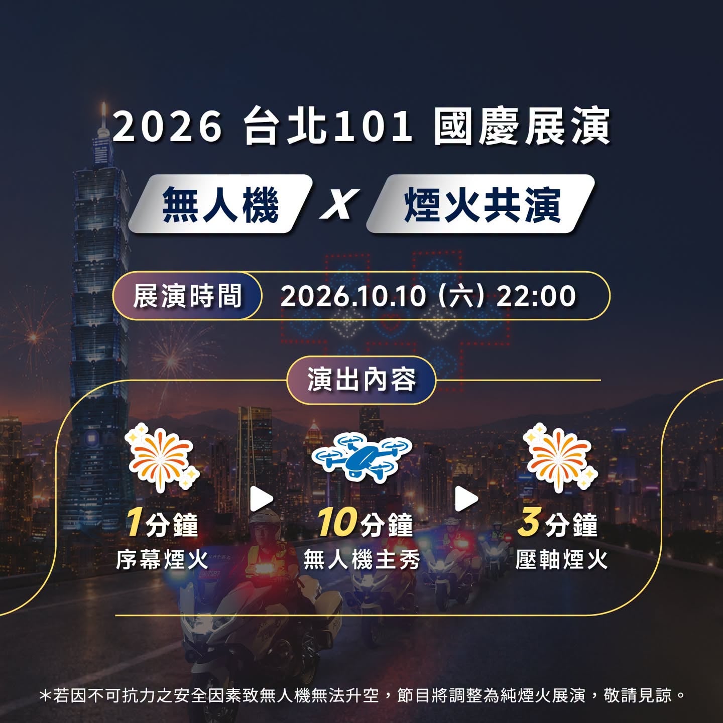 2026 國慶煙火在哪裡？台北 101 觀賞位置、施放時間、交通資訊一次看！