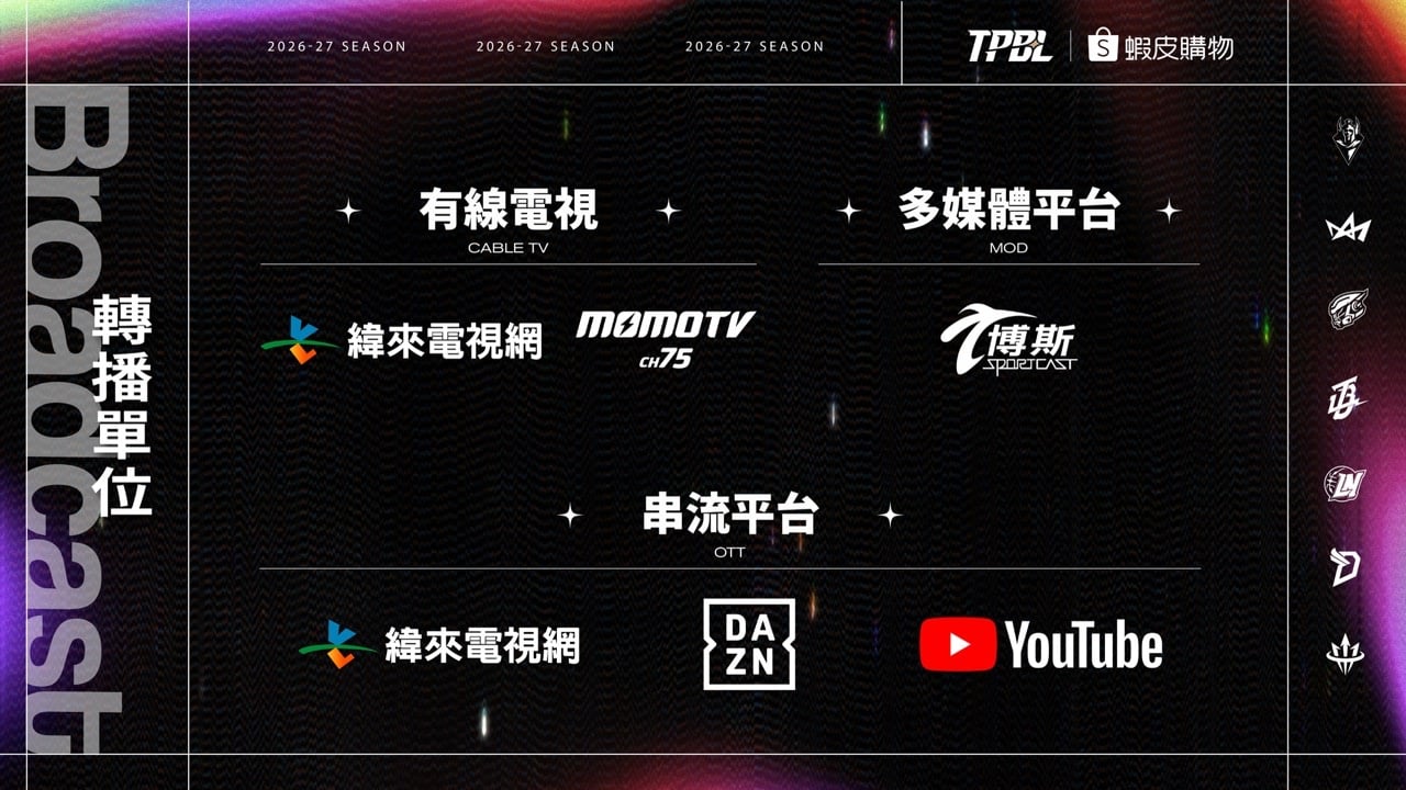 TPBL 2026-27 賽季主視覺＆年度布局完整公開！口號「來真的」、蝦皮購物冠名攜手！