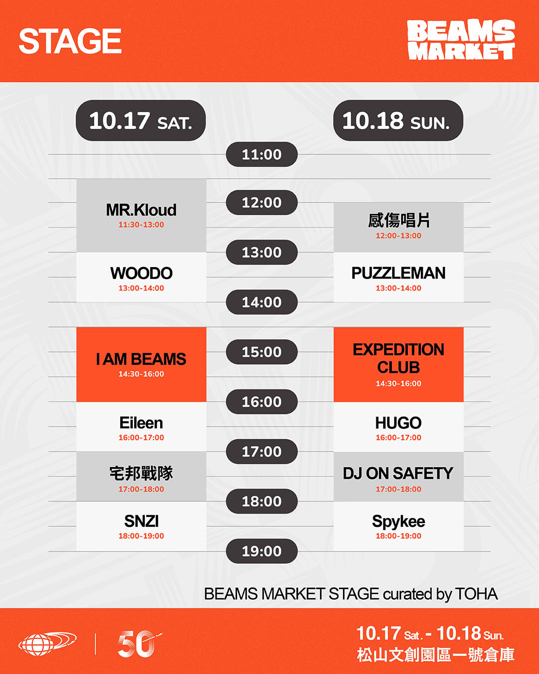 BEAMS 50週年盛大落幕!「BEAMS 50th Market Life Exhibition」10月17日至18日於松菸熱鬧舉行