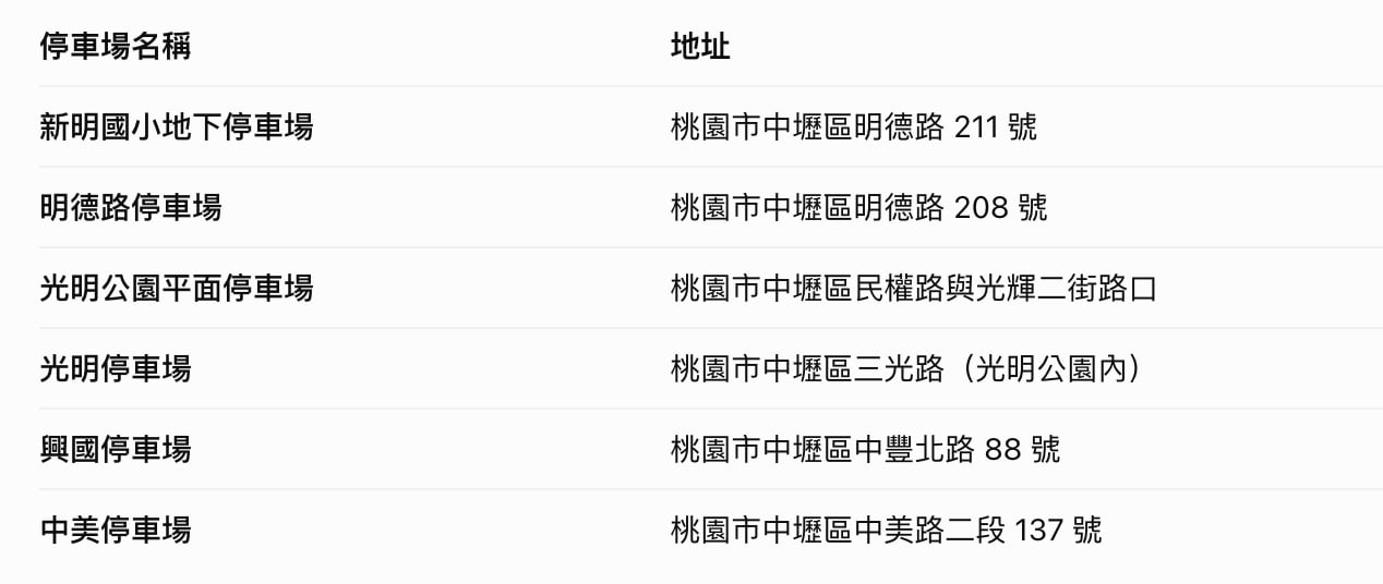 舒華現身中壢夜市！活動時間、交通位置、5 間必吃美食一次看！