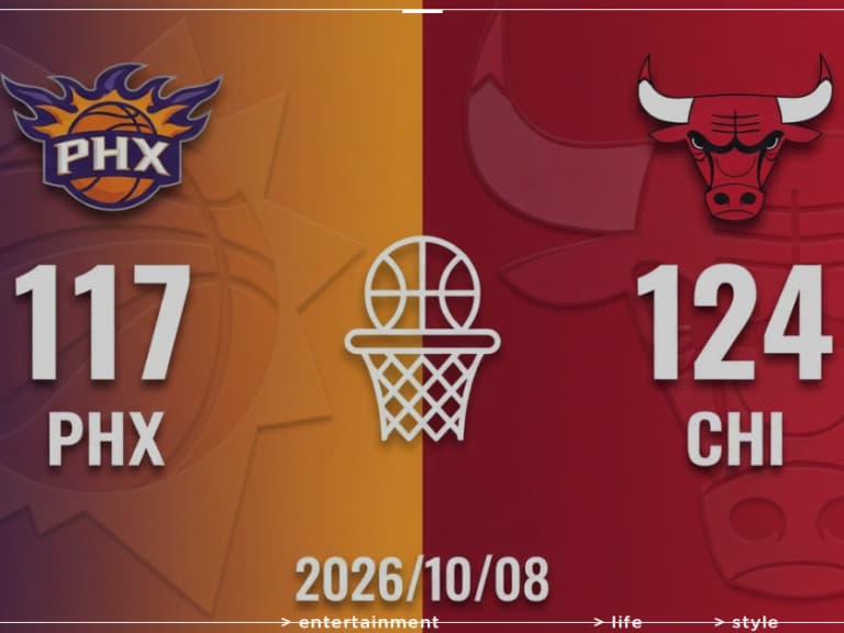 NBA／鳳凰城太陽新球季預測僅40.7勝！Devin Booker 搭 Miles Bridges，季後賽機率52.4%，中鋒傷情成隱憂！