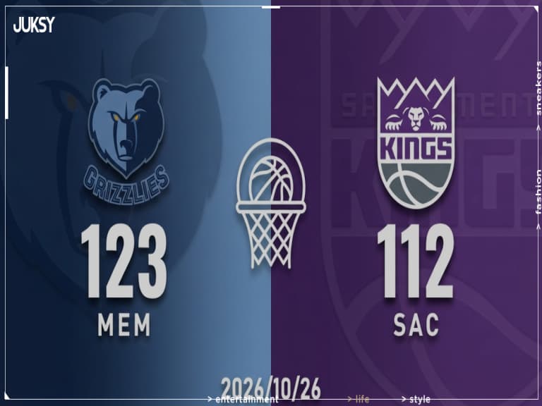 [2026/10/26 灰熊 @ 國王] 傑羅姆轟下31分 灰熊客場擊敗國王取得3連勝