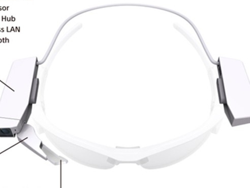 索尼“黑科技”來襲,一款配件讓普通眼鏡變身Google Glass