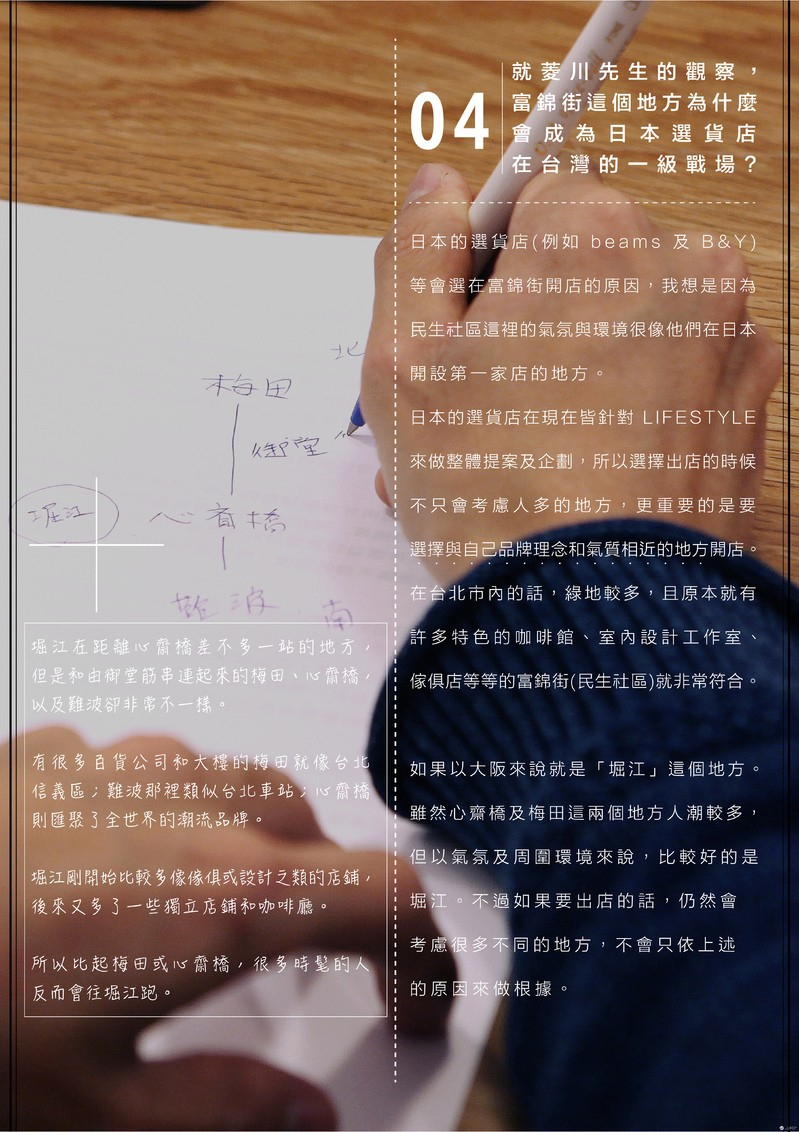 【JUKSY人物誌】這樣的日本大叔好有型:菱川直哉的urban research in Taipei