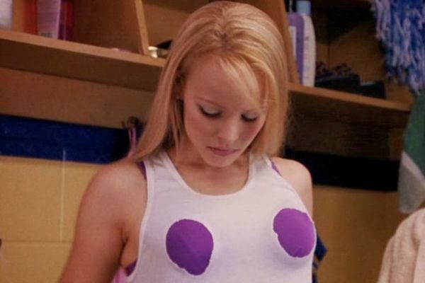 有關女乳的幾件事原來胸部有這些學問在 Juksy 街星