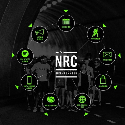 NIKE+ RUN CLUB於大中華地區全新升級，激勵及服務更多跑者