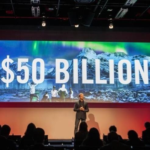 NIKE 集團宣佈 2020 財年收入目標為 500 億美元