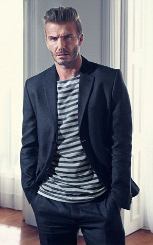 你也能夠駕馭的風格!貝克漢代言 H&M 最新形象照釋出