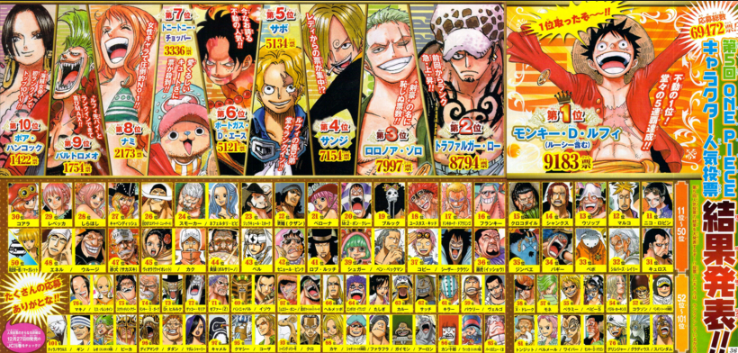削很大？ONE PIECE「結婚申請書」即將於日本發售！