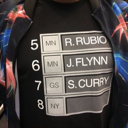 冷血！球迷用 T-Shirt 揶揄灰狼提醒 2009 年選秀慘案