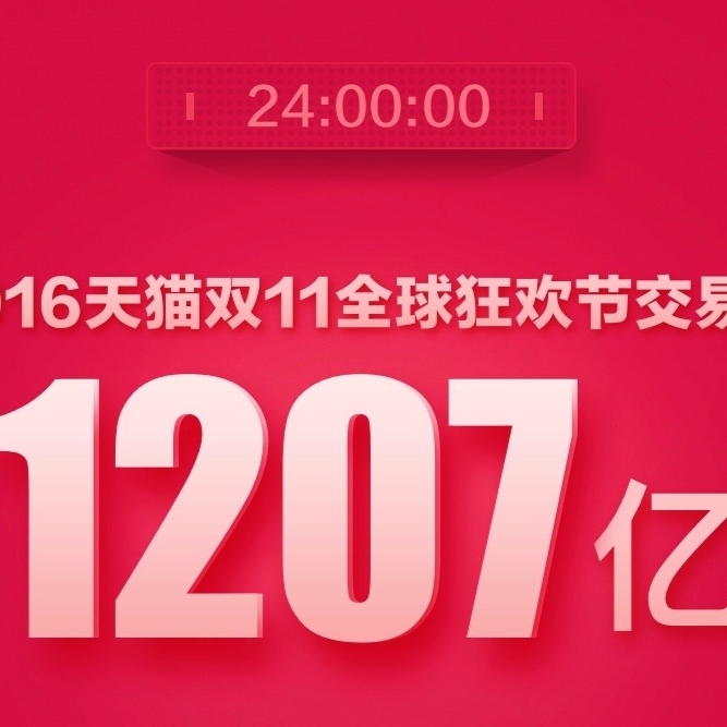 中國「雙十一」創下 1207 億驚人交易金額！卻被爆料疑似造假？