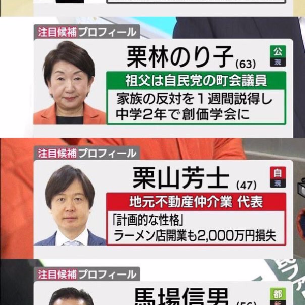 太奇葩！東京電視台「這樣」介紹選舉候選人　官方吐槽讓網友笑噴！