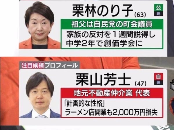 太奇葩！東京電視台「這樣」介紹選舉候選人　官方吐槽讓網友笑噴！