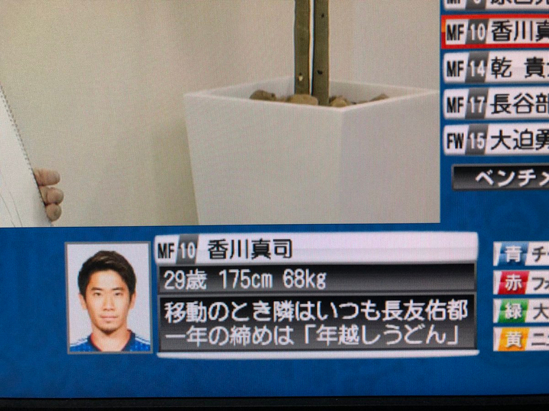 爆笑 日本電視台 世足球員 簡介太多吐槽點原來本田圭佑經營著3 間club Juksy 街星
