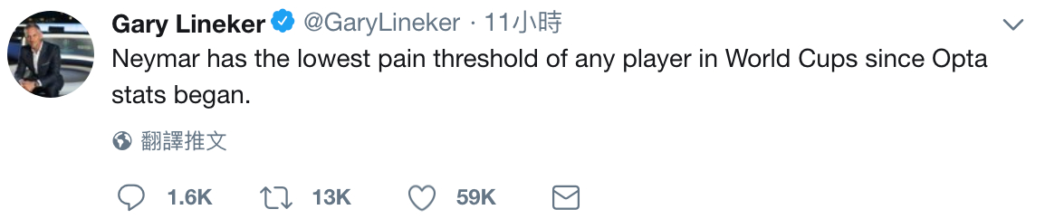 〔2018世足賽〕內馬爾關鍵進球打敗墨西哥,各界狂酸他「好萊塢等級」演技更搶眼!