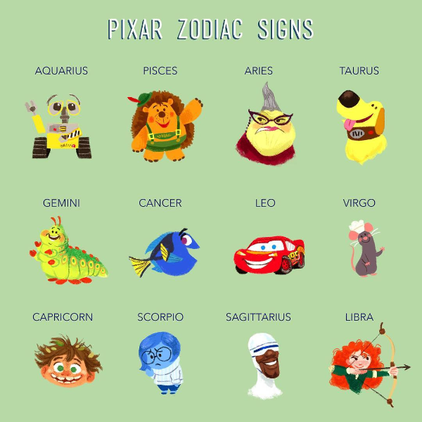 12 星座 Pixar 卡通人物代表圖鑑！到底什麼星座是憂憂？