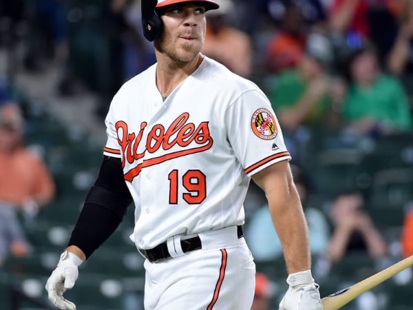 自尊心受挫！大聯盟明星打者 Chris Davis 被換代打，氣到「凍未條」要出手揍暴總教練！