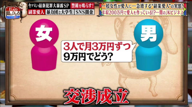 月入 12 萬!?日本「兼職小三」成熱門職業!專家:現在年齡下修到高中生了...