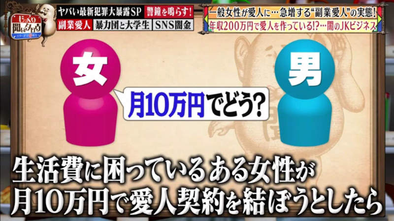 月入 12 萬!?日本「兼職小三」成熱門職業!專家:現在年齡下修到高中生了...