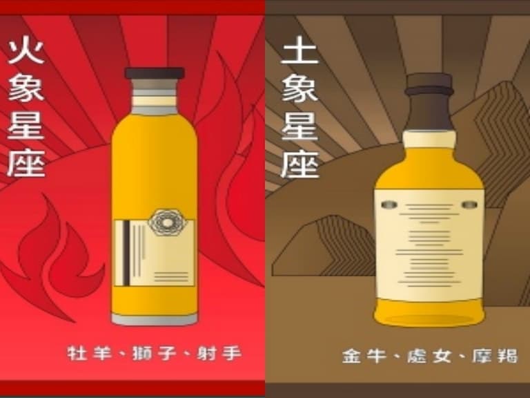 威士忌也有星座命定? 12星座推薦喝法大解析!
