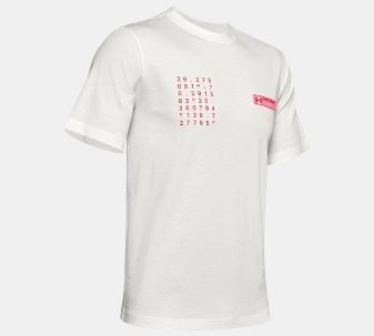 夏日天堂迷彩印花Ｘ機能科技 內外兼具的戶外運動風潮來襲 UNDER ARMOUR「UA Summit」系列新品上架