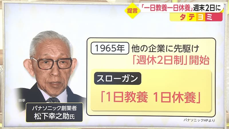 日本panasonic 國際牌集團推 週休3 日制 讓員工多一天可學習 做其他兼職引討論 Juksy 街星